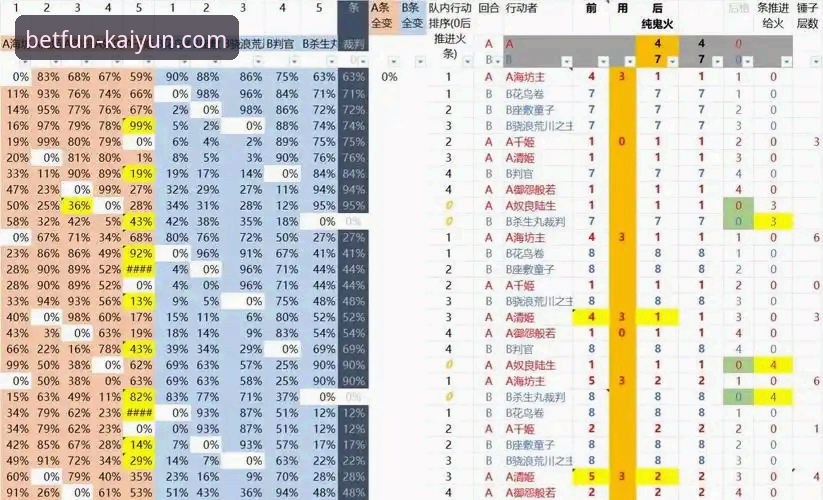 一位老玩家的深度分享：关于开云竞猜注册与平台使用的真实心得