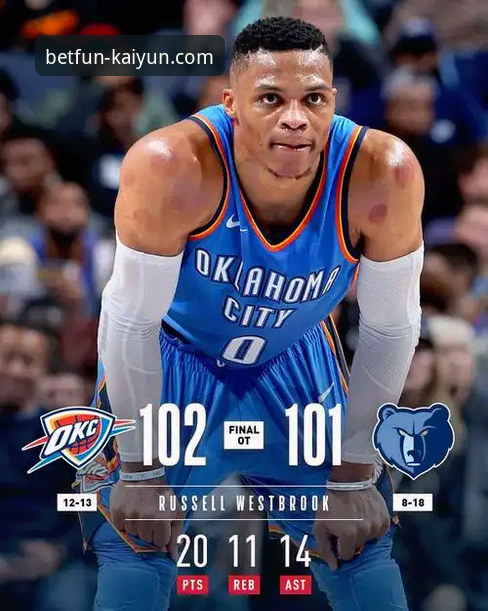 解读雷霆加时险胜的3个关键转折与1个观赛新视角