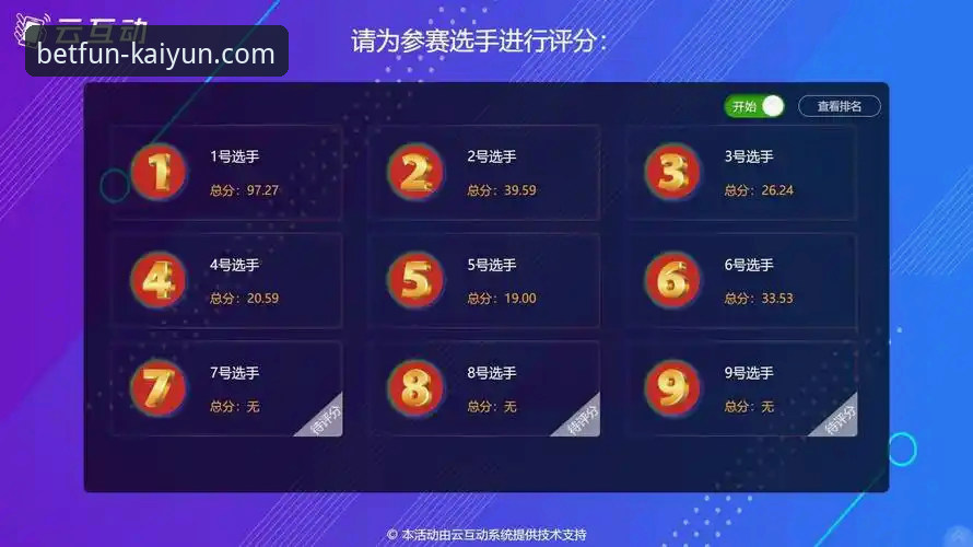 开云竞猜体育投注 kaiyun竞猜平台全面评测:从电脑端到手机端,体育投注的创新体验报告