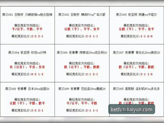 开云竞猜竞技乐趣评测 kaiyun竞猜平台实用指南:新手必看的竞技乐趣与操作技巧